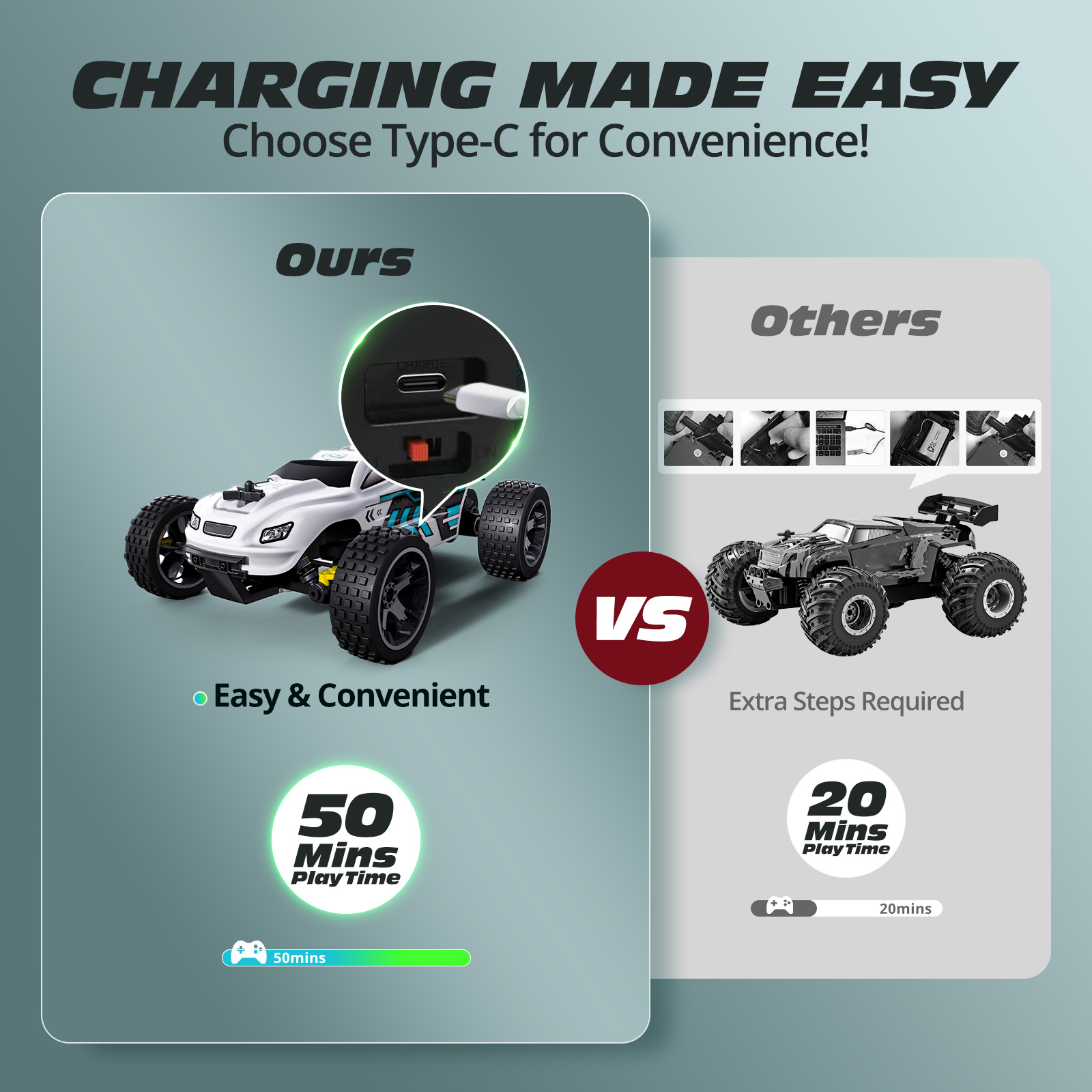 High-Speed RC Car for Adults&K - đánh giá và giá Kids Toys Under 50