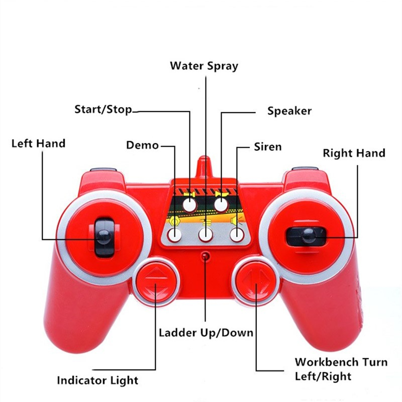 Large Simulation Water Jet Fir - đánh giá và giá Kids Toys Under 50